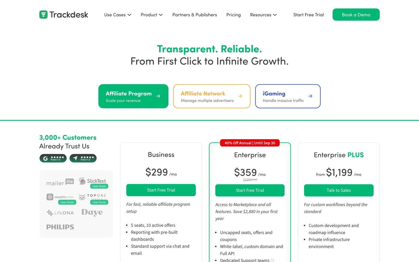 Trackdesk's pricing page: every plan and price in the open